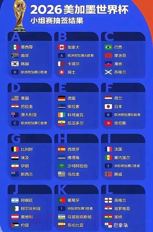 观看2026俄罗斯世界杯直播全程赛事分析