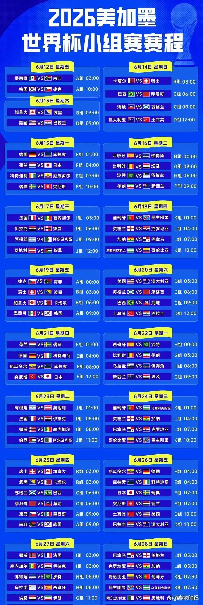 2026世界杯小组赛完整赛程时间