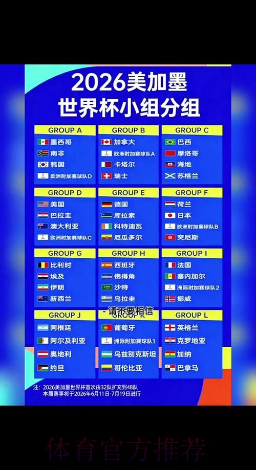 2026世界杯小组赛赛程完整版完整安排在哪里看