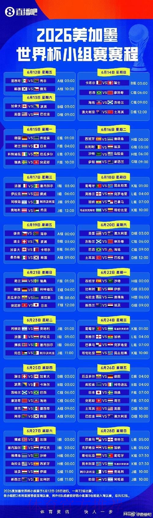 2026世界杯小组赛赛程完整版完整安排在哪里看